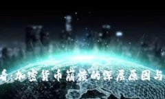 2025必看：加密货币崩溃的